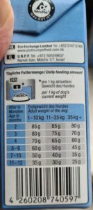 Alternativ zur Tabelle auf der Verpackung kann man die tägliche Fütterungsmenge auch mit dem Futterberater auf der Webseite von PLATINUM berechnen.